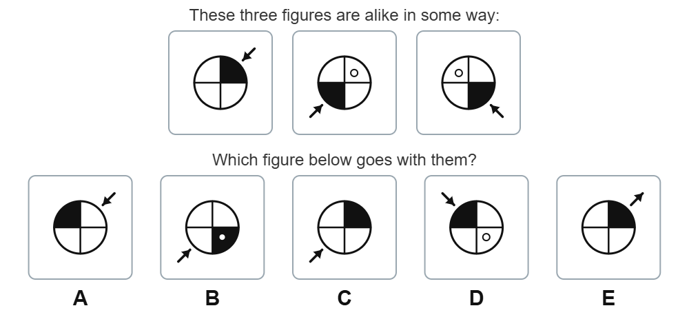 Figure classification practice question 2: arrows and shaded quarters