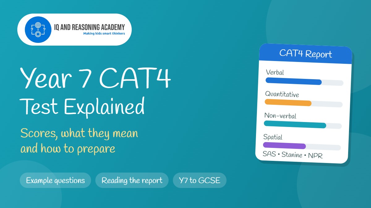 Year 7 CAT4 test explained: scores, what they mean and how to prepare